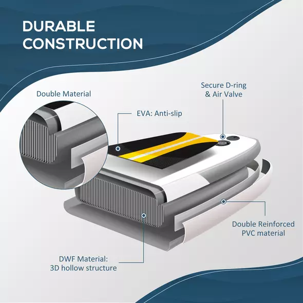 Outsunny 10' x 30" x 6" Inflatable Stand Up Paddle Board, Non-Slip & Ultra-Light Deck with ISUP Accessories, Adj Paddle, Backpack Bag, and Three Bottom Fins, for Youth Adults Beginner, White - 5