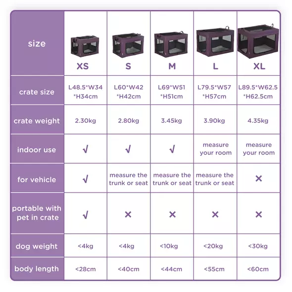 PawHut 60cm Pet Carrier, with Cushion, for Miniature Dogs - Purple - 4