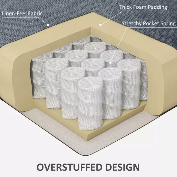 HOMCOM Oversized Riser and Recliner Chairs for the Elderly, Fabric Upholstered Lift Chair for Living Room with Remote Control, Side Pockets, Cup Holder, Grey - 7