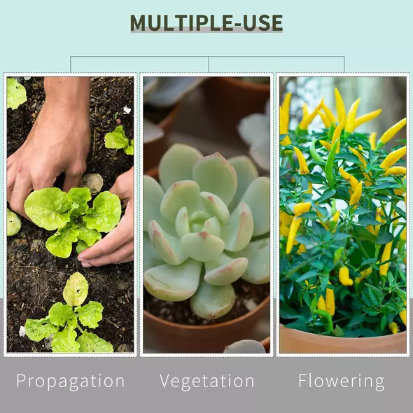 Outsunny Grow Tent Reflective Mylar Hydroponic with Adjustable Vents and Floor Tray for Indoor Plant Growing, 80 x 80 x 160 cm (31.5" x 31.5" x 63") - 6