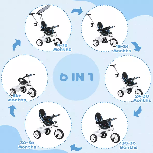 HOMCOM 6 in 1 Tricycle for Kids with 5-point harness straps, Removable Canopy, Blue - 4