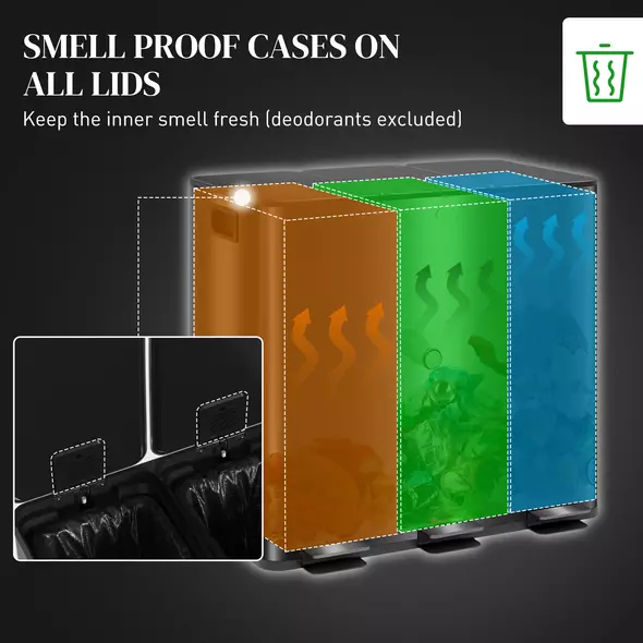 HOMCOM 3 x 15L Pedal Bin, Steel Triple Kitchen Bin with Soft Close Lid, Removable Inner Buckets, Fingerprint-Proof, Black - 5