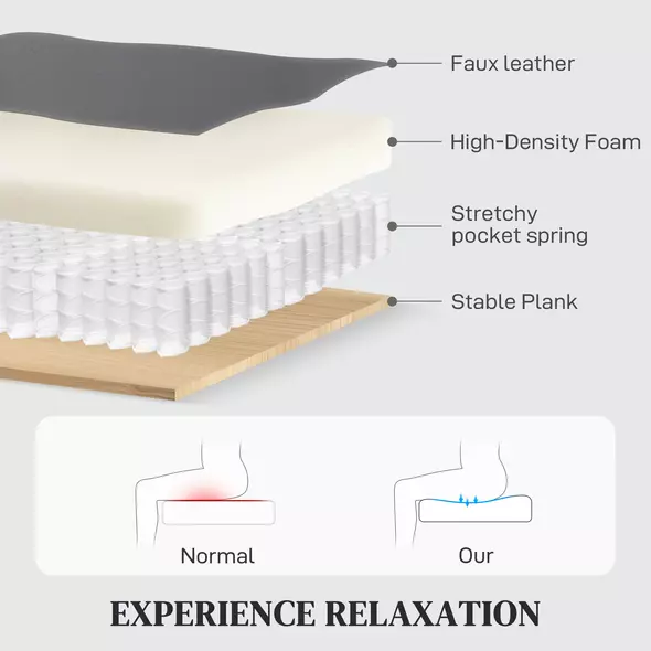 HOMCOM Electric Recliner Armchair with USB + Type C Charge Port, Phone Holder, PU Leather Reclining Chair with Adjustable Leg Rest, Recliner Chair for Home Living Room Theater, Grey - 5