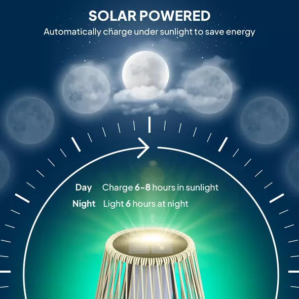 Outsunny Garden Rattan Lamp, 72 cm Tall Solar Rattan Floor Lamp, Solar Garden Light with Auto On/Off LED, IP44 for Outdoor, Porch, Pathway, Terrace, Grey - 4