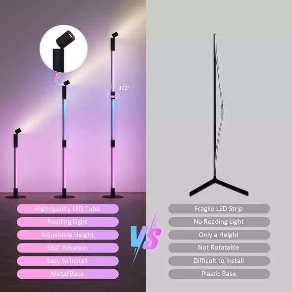 HOMCOM LED Floor Lamp with Reading Light, 360° RGB Detachable Corner Floor Lamp with App & Remote Control, Standing Lamp with Music Sync & Timing, for Living Room, Game Room, Dark Grey - 8