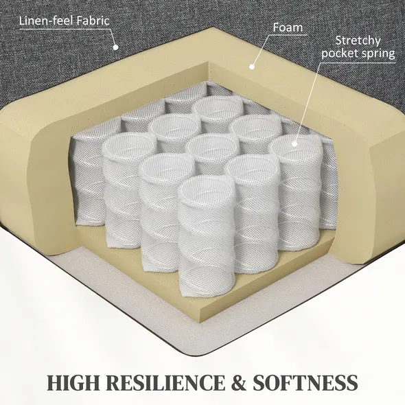 HOMCOM Electric Riser Recline Armchair, with Footrest - Dark Grey - 5