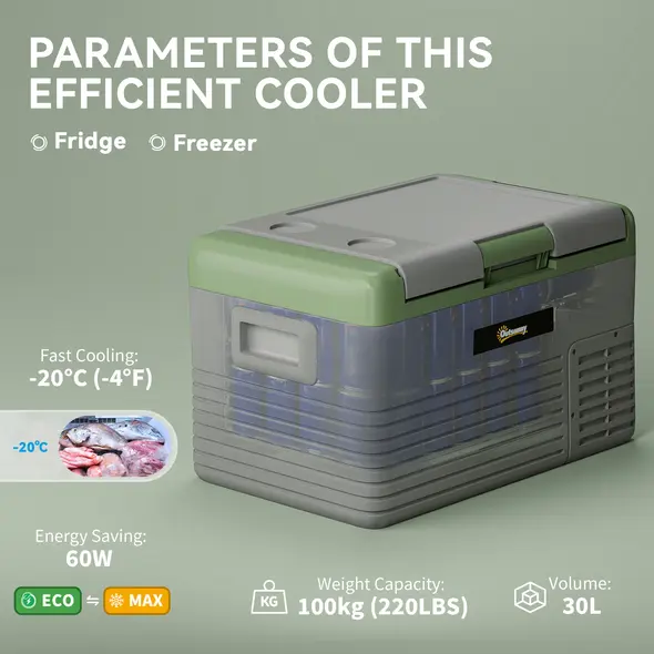 Outsunny 30L Portable Car Refrigerator - Light Green and Grey - 3