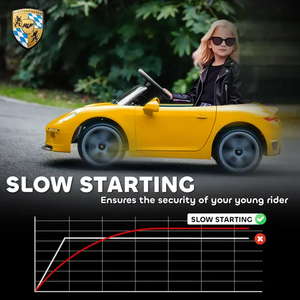 AIYAPLAY Kids Electric Car, 12V Licensed RUF GT Ride on Car with Suspension, Remote Control, Music for 3-5 Years Yellow - 6