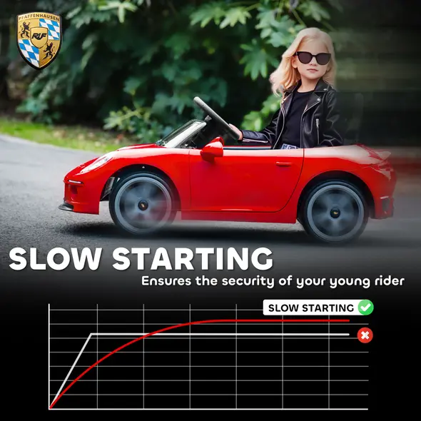 AIYAPLAY Kids Electric Car, 12V Licensed RUF GT Ride on Car with Suspension, Remote Control, Music, for 3-5 Years, Red - 6