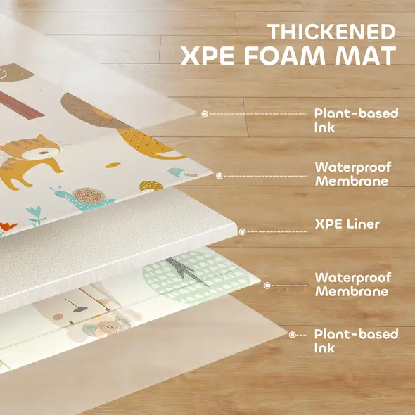 AIYAPLAY Animal-Themed Baby Plat Mat Double Sided, Foldable, Water-Resistant for Outdoor/Indoor, 177 x 146 x 1.5cm - 5