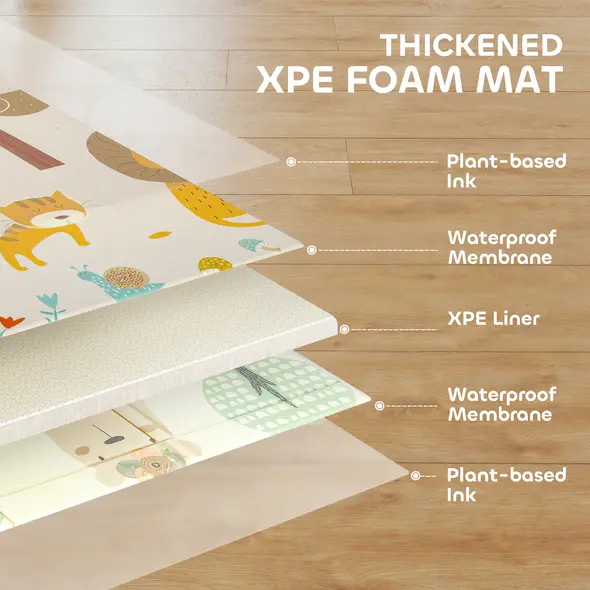 AIYAPLAY Baby Play Mat, Double Sideded Foldable Kids Crawling Mat, Reversible & Waterproof, Animal - 5