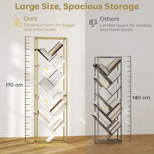 HOMCOM 10 Shelf Modern-Style Bookshelf - Gold Tone/White - 6