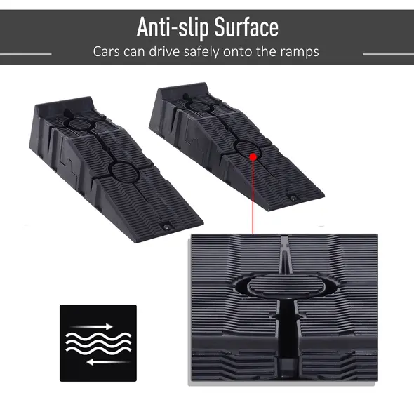 DURHAND 2 PCs Car Ramps Heavy Duty 2.5 Ton Motorhome Levelling Ramps, Plastic Garage Workshop Car Lift, Portable Automotive Vehicle Campervan Car Ramp, Black - 5