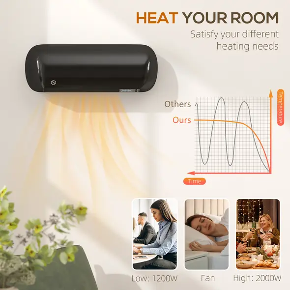 HOMCOM 2000W Ceramic Electric Heater with Fan, Adjustable Thermostat, Wall Mounted - Black - 5
