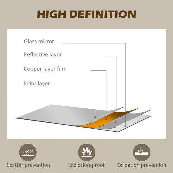 HOMCOM 61cm Decorative Wall Mirror for Bedroom Living Room, Modern Round Bathroom Mirror for Home Decor, Black - 5