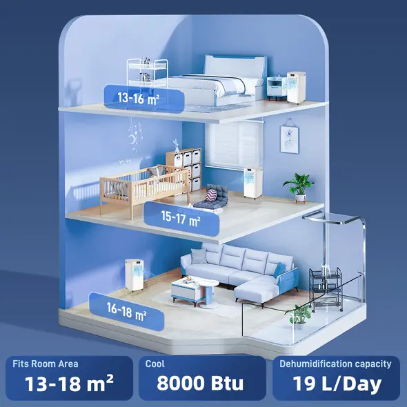 HOMCOM 8000 BTU Air Conditioning Unit, 3-in-1 Portable Air Conditioner, Dehumidifier, Cooling Fan with Remote Control, Digital Display, 2 Speeds, 24H Timer, Window Venting Kit, 18m² - 6