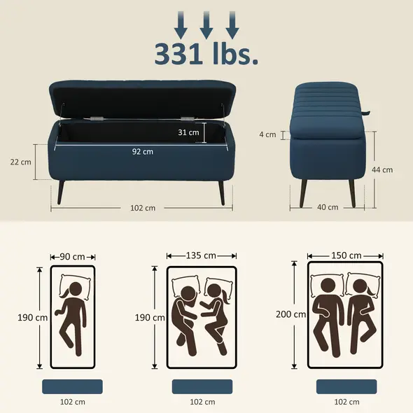 HOMCOM 92 x 31cm Linen-Look Storage Ottoman - Dark Blue - 3