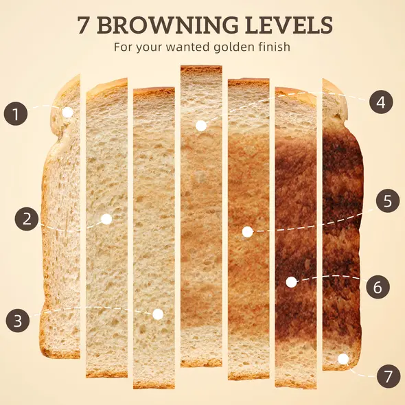 HOMCOM Kettle and Toaster Set, 1.7L 3000W Rapid Boil Jug Kettle with Otter Thermostat, Limescale Filter, 4 Slice Toaster with 7 Browning Controls, Crumb Tray, LED Strip, Black - 6