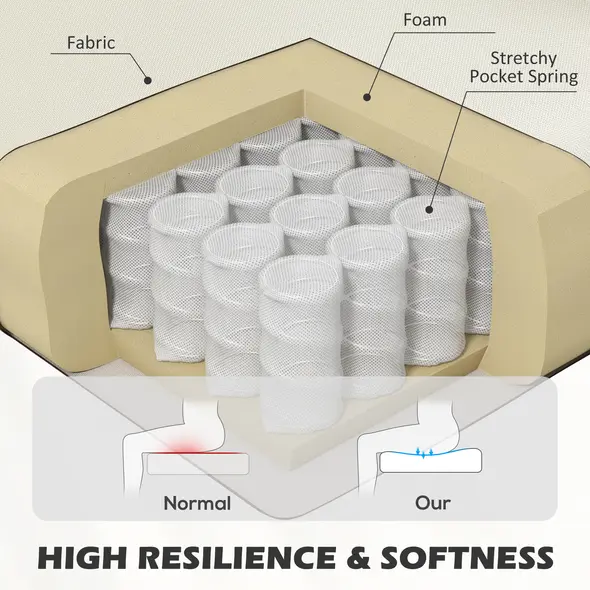 HOMCOM Modern Accent Chair, Occasional Chair with Rubber Wood Legs for Living Room, Bedroom, Cream White - 5