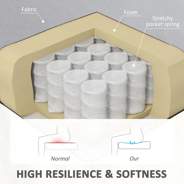 HOMCOM Modern Velvet Double Seat Sofa w/ Wood Frame Foam Padding Soft Comfortable Compact Couch Light Grey - 7