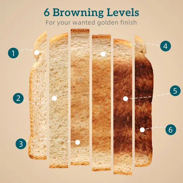 HOMCOM Polished Retro 40-100°C Kettle and Toaster Set - Black - 7