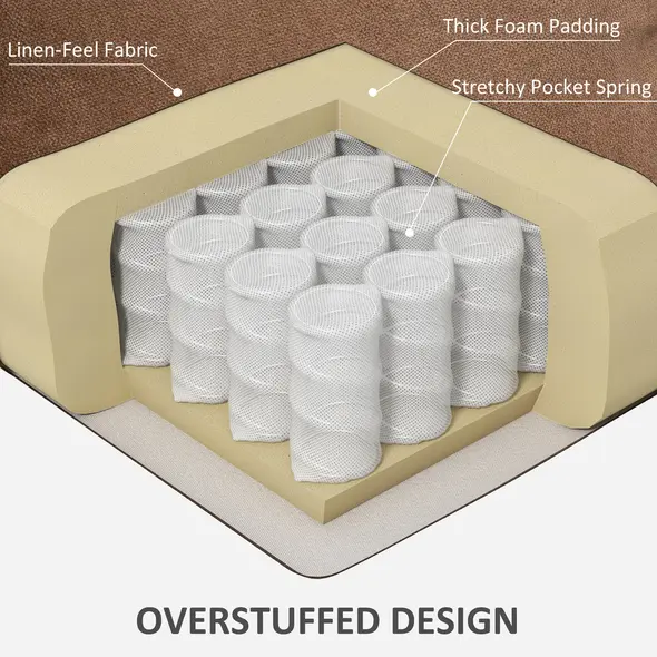 HOMCOM Oversized Riser and Recliner Chairs for the Elderly, Fabric Upholstered Lift Chair for Living Room with Remote Control, Side Pockets, Cup Holder, Brown - 7