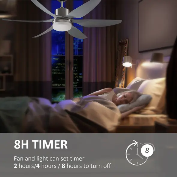 HOMCOM Reversible Ceiling Fan with Light, 6 Blades Indoor Modern Mount LED Lighting Fan with Remote Controller, for Bedroom, Living Room, Silver - 7