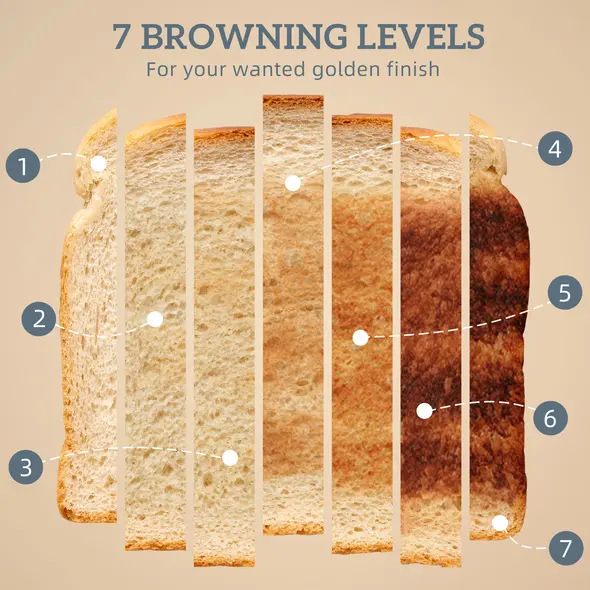 HOMCOM Sleek Textured Kettle and Toaster Set - Blue - 6