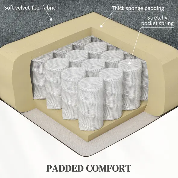 HOMCOM Velvet-Feel Electric Lift Recliner Chair - Dark Grey - 6