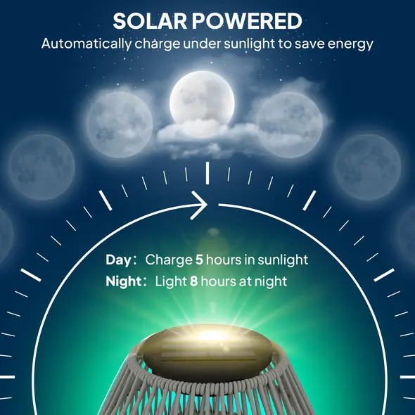 Outsunny Rattan Solar Lamp, Garden Solar Lantern with Auto On/Off Light, IP44 Waterproof, Decorative Outdoor Rattan Lamp for Porch, Pathway, Grey - 4