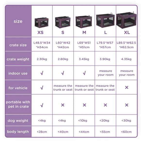 PawHut 80cm Pet Carrier, with Cushion, for Small and Medium Dogs - Purple - 4