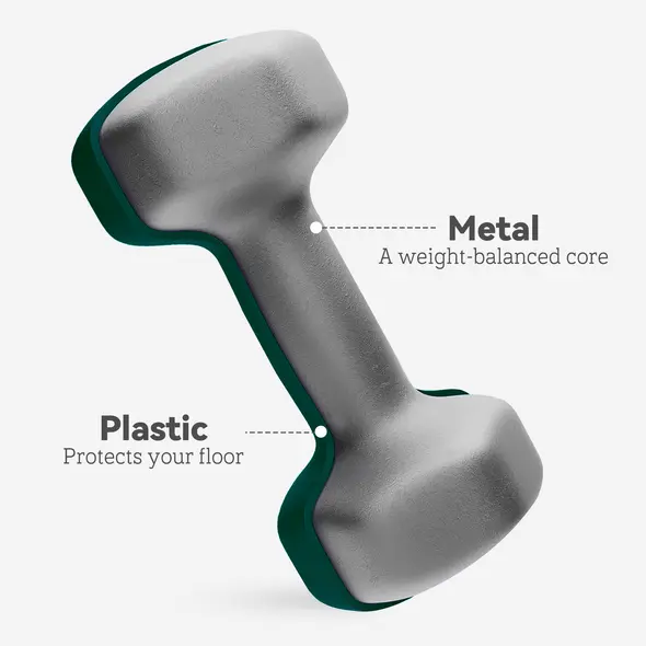 SPORTNOW Dumbbells Set with Storage Rack, 2 x 1kg, 2 x 3kg, 2 x 5kg, Green - 6