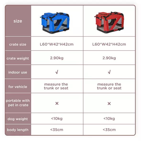 PawHut Foldable Pet Carrier for Small and Miniature Dogs, Portable Cat Carrier Soft Side Pet Travel Crate with Removable Mat, Storage Bags, Breathable Mesh Window 60 x 42 x 42cm - Red - 4