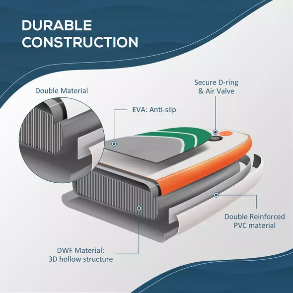 Outsunny 10'6" x 30" x 6" Inflatable Stand Up Paddle Board, Non-Slip & Ultra-Light Deck with Adj Paddle, ISUP Accessories, Pump and Carry Bag, for Youth Adults Beginner - 5